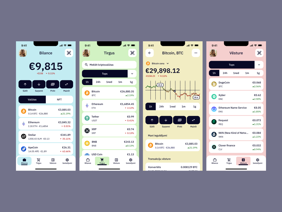 Riga Tech Girls screenshot 1